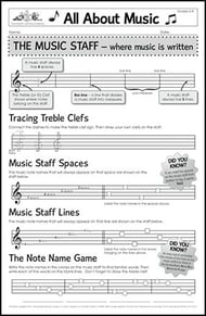 All About Music Poster Papers Pack